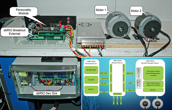 sbRIO Breakout Ext Box 2 motors-4M7000X448 24bit.png